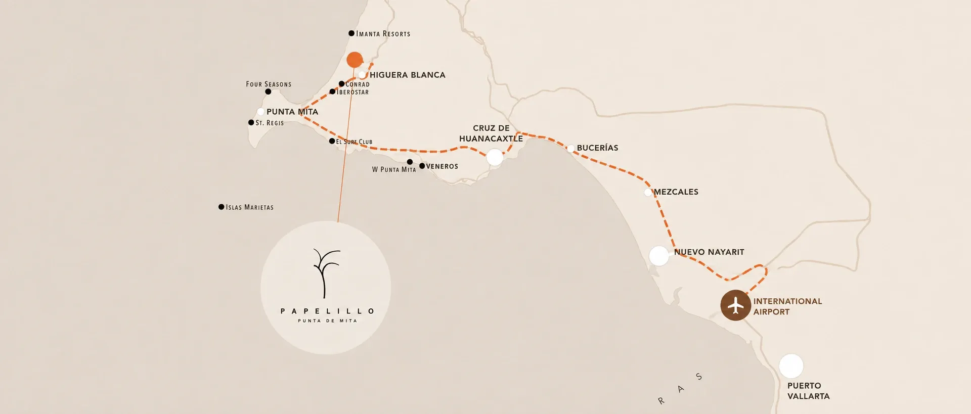Mapa de PAPELILLO